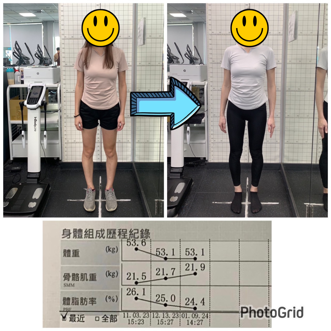學員 前後對比體態差異明顯成果照片